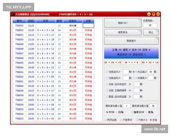 加拿大28走势分析及预测:影响因素及未来趋势全面解读 加拿大28走势分析及预测:影响因素及未来趋势全面解读